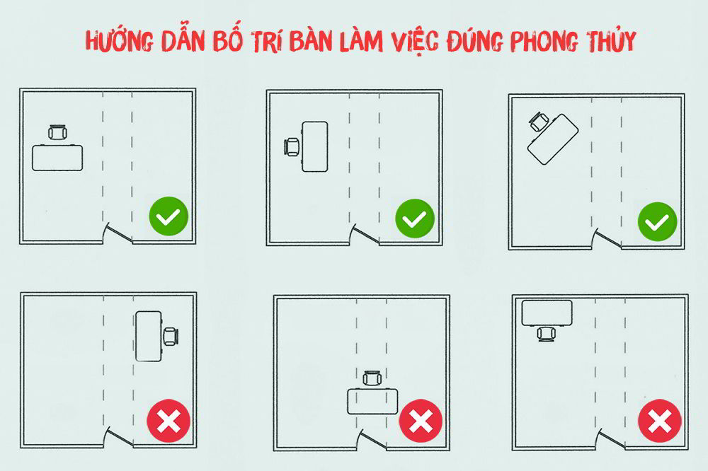 Phong thủy bàn làm việc 